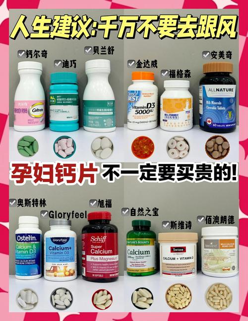 南阳代怀公司:供卵代怀妈妈补哪种钙比较好